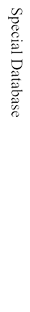 影像